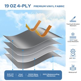 RV Awning Fabric Replacement, Upgraded 19oz Heavy Duty Material with Awning Tie Down Kits & 7 Hooks, Outdoor Vinyl Canopy for Trailer and Motorhome Awning- 17'(Fabric 16'2"), Gray