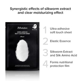JMsolution Water Luminuous Silky Cocoon Black Mask - Korean Skincare Facial Mask - Silkworm extract amino acid -Nutrition and Moisturization Synergy - 10 sheets for a sensitive skin