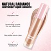 Boobeen Liquid Highlighter Makeup, Shimmer Cream Liquid Illuminator Contour for