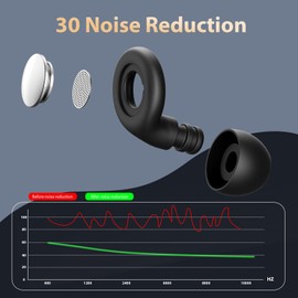 Ear Plugs, Silicone Earplugs with 4 Eartips and Carrying Case, Reusable Noise-Reducing Earplugs for Sleep, Everyday Noise Relief with Clear Speech for Sleep, Work, Study, Focus