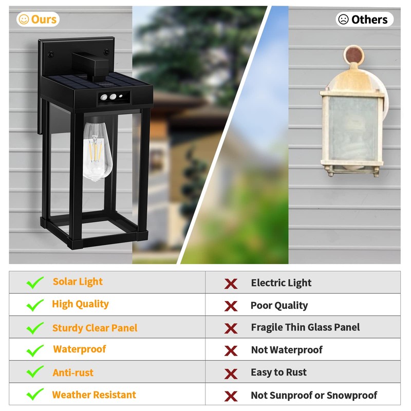 Solar Wall Lights Outdoor with 3 Lighting Modes & Motion