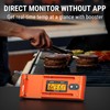 ThermoPro TempSpike Wireless Meat Thermometer with 2 Meat Probes, 500FT