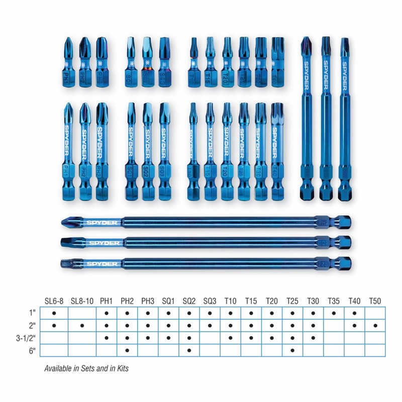 Spyder 15-Piece Drill Bit and Impact Driver Bit Kit, Mach-Blue