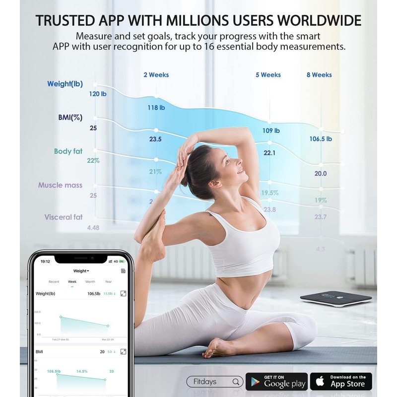 ABLEGRID Body Fat Scale,Digital Smart Bathroom Scale for Body Weight,