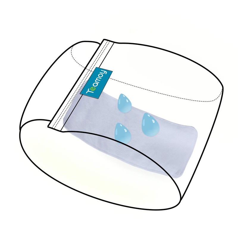 Teamoy Male Dog Diaper Pads, Reusable Dog Belly Band Liner