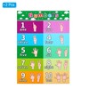 PATIKIL 2pcs Number Chart, 11x17inch Number Chart Poster 1-10 Number