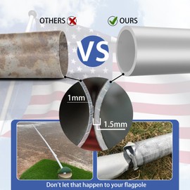 FFILY 14 Gauge Flag Pole for Outside In Ground, 20 FT Heavy Duty Flagpole Kit for Yard, Extra Thick Outdoor Flag Poles with 3x5 American Flag for Residential or Commercial, Silver