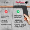 Redford Supply Co. 10 inch x 14 ft, Pipe Insulation