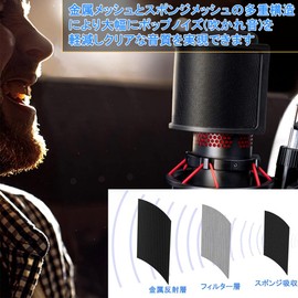 2024 Pop Guard, Microphone Pop Guard, Microphone Sponge, Professional Singer Supervision, Microphone Cover, Reflection Filter, Noise Prevention, Sponge Layer Included, Metal + Sponge Elastic Rubber