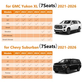 Binmotor-Floor Mats & Cargo Liner for 2021-2026 Chevy Suburban/GMC Yukon XL-7Seater (with 2nd Row Bucket Seat), All Weather Car Floor Mats Accessories for GMC Yukon XL
