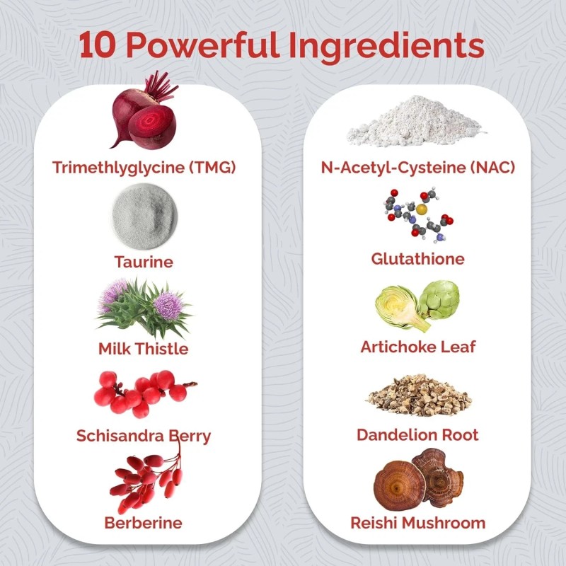 UpWellness Ultra Liver Supplement for Liver Health and Gallbladder Support