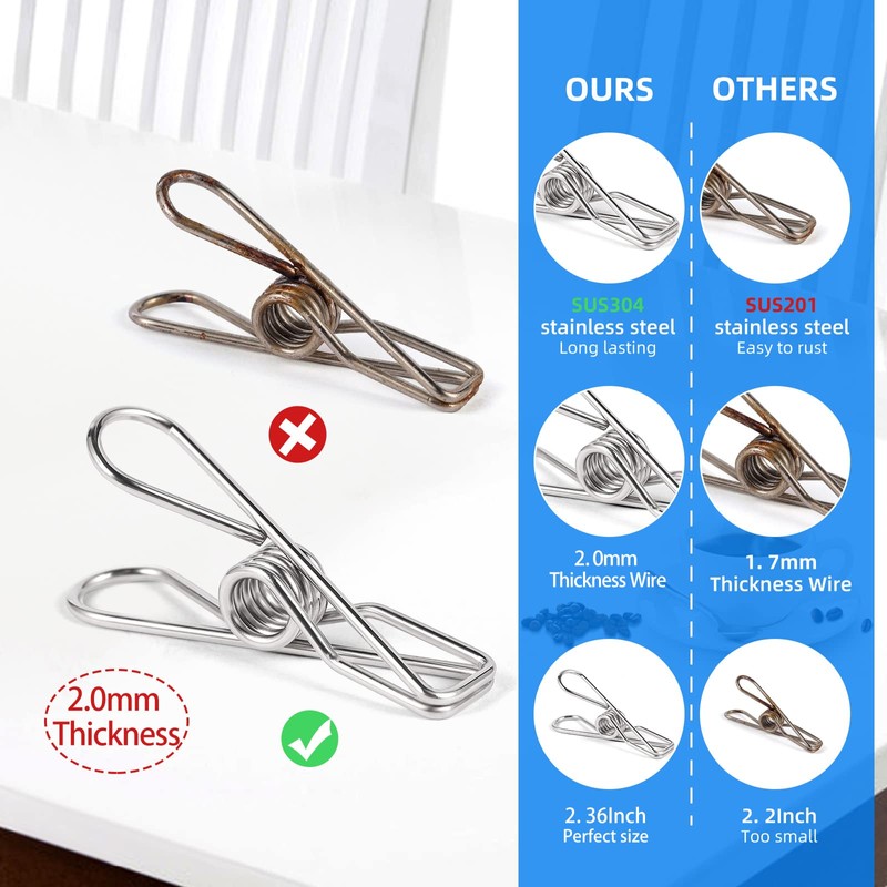 40 Pack Wire Clothes Pins Heavy Duty Outdoor, Stainless Steel