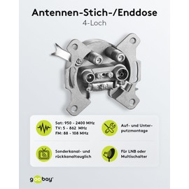 Goobay 67049 4-Way Antenna End Wall Socket