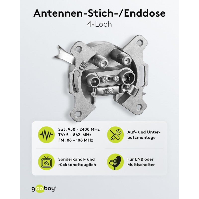 Goobay 67049 4-Way Antenna End Wall Socket