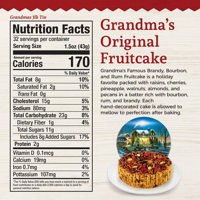 Beatrice Bakery Co. Original Fruitcake in Holiday Tin, Grandma's Old
