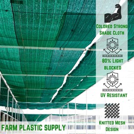 Farm Plastic Supply - Shade Cloth with Grommets - 80% - Mesh Fabric for Fence Privacy Screen, Garden Shade, Mesh Fence Screening, Shade Cloth Rolls, Wind Screen (6' x 10')