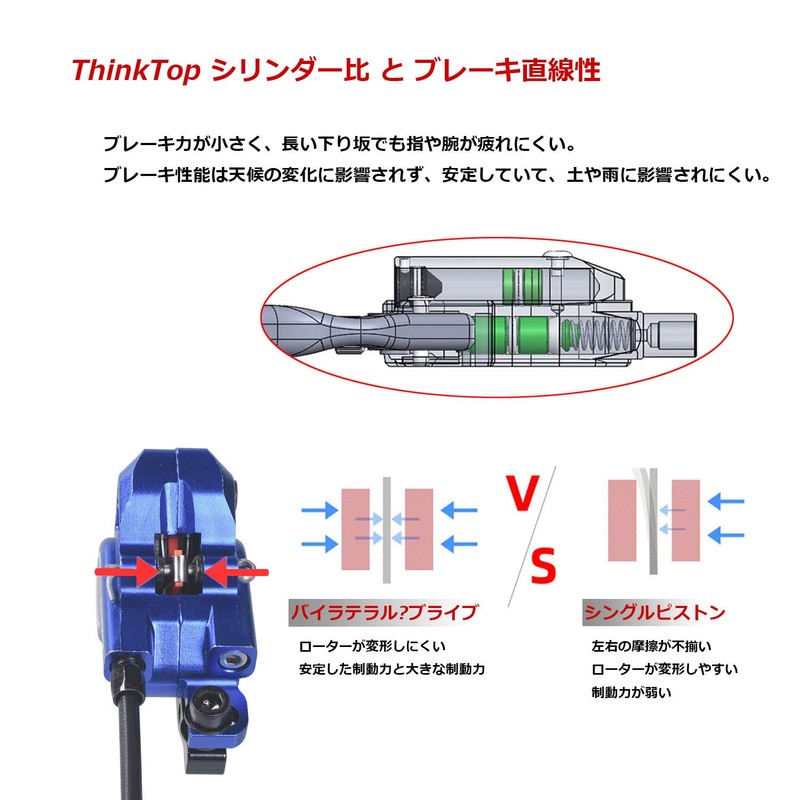 ThinkTop Bicycle Hydraulic Brake Kit Lightweight Shimano High Performance 800/1450mm