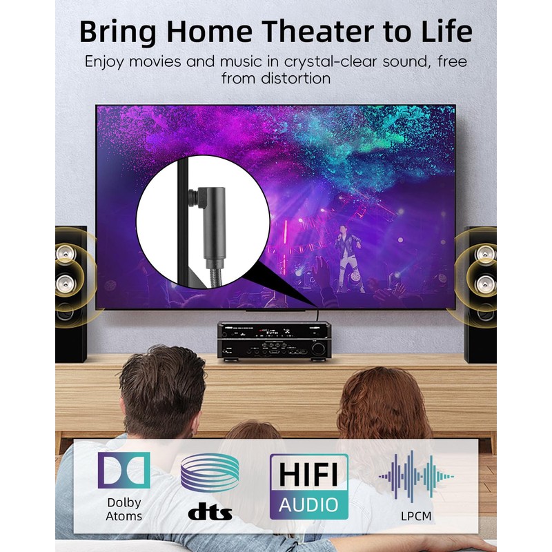 RIIEYOCA 90 Degree Optical Cable for Soundbar to TV, Dual