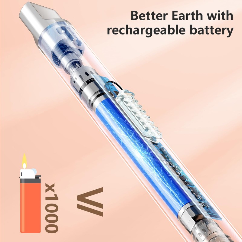 [2 Pack] REIDEA Electronic Candle Lighter Arc Windproof Flameless USB