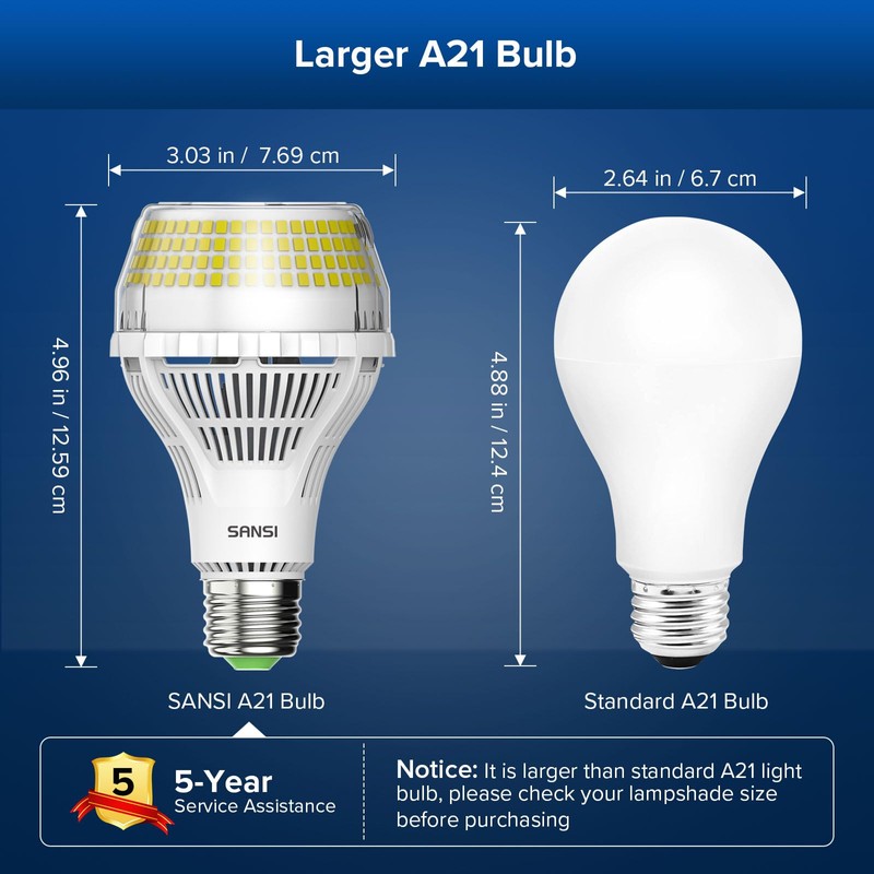 SANSI 400W Equivalent 6000 Lumens Brightest LED Light Bulb, 5000K