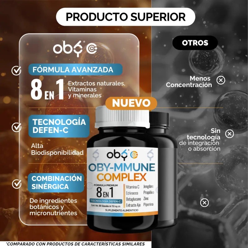 Vitamina Liposomal Zinc Echinacea Extracto Ajo Propoleo Jengibre Betaglucano Piperina