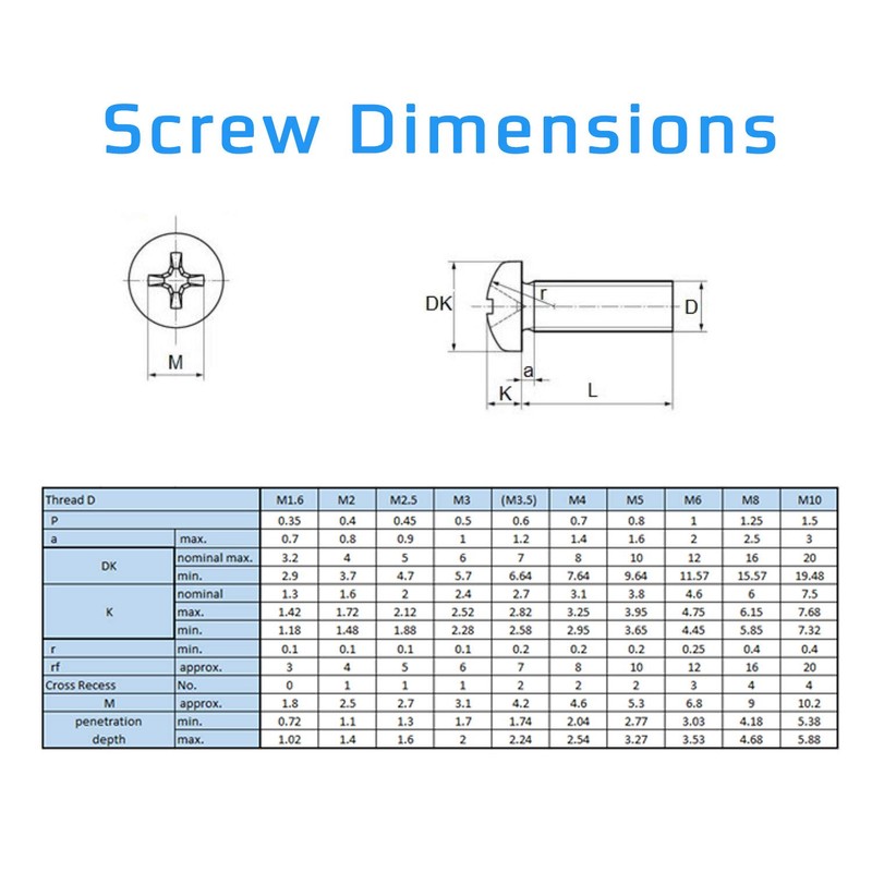 M5 x 80 mm Pan Head Screws with Phillips Head