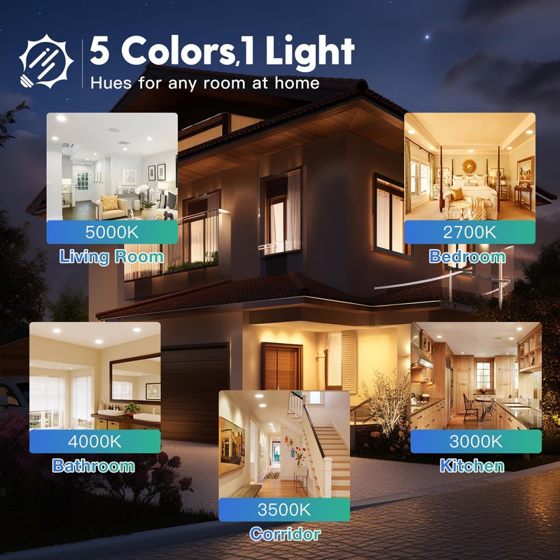 FREELICHT FREELICHT 6 Pack 6 Inch 5CCT Ultra-Thin LED Recessed