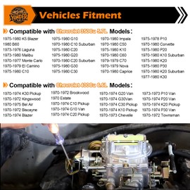 Yonder Flux Rochester 2 Barrel Carburetor for General Motors, for Chevy 5.7L 6.6L, 350Cu 400Cu, 1970-1980, 2GC Carburetor With 3 Gaskets