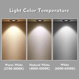 LIDESENMO 2-Pack Old 12V AC Range Hood Light 20W Halogen Bulb for 50-55mm/2.0'' Hole Kitchen Cabinet Bulb for Clear Glass Cover Smoke Exhauster Lamp Ventilator Lighting