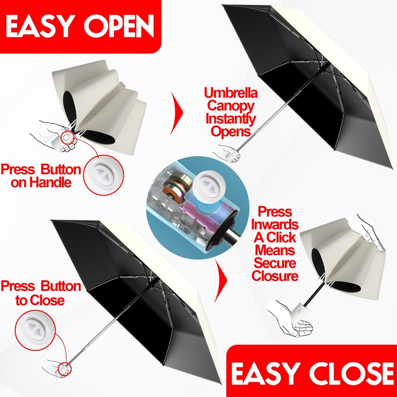 Moorrlii Automatic Mini Travel Windproof Folding Umbrella - UV Protection,