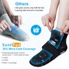 SuzziPad Chemo Gloves Socks Cap and Carrier - Allover Print,
