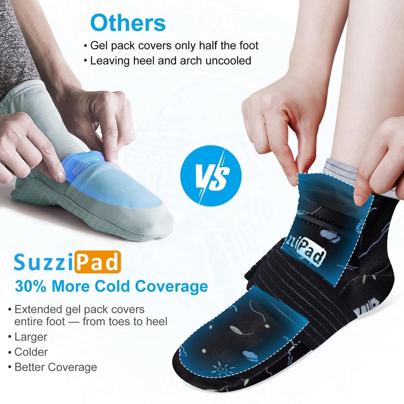 SuzziPad Chemo Gloves Socks Cap and Carrier - Allover Print,