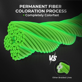 KastKing Superpower ColorShield Braided Fishing Line, Neon Green, 30LB, 300Yards, X4