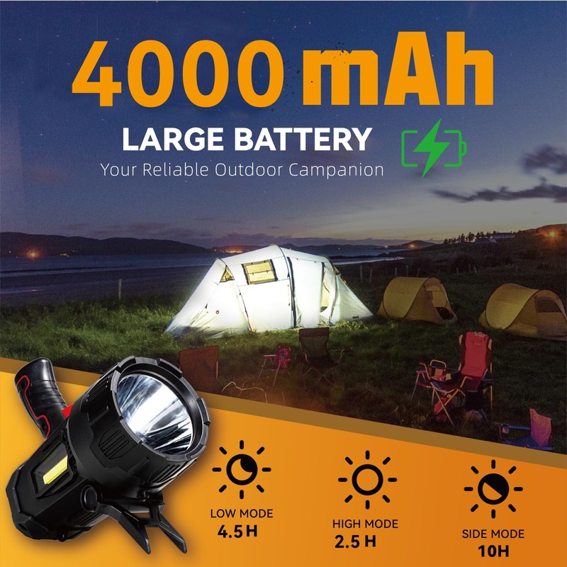 Durapower Rechargeable Spotlight, 1500 Lumens LED Spotlight Flashlight, Waterproof Handheld