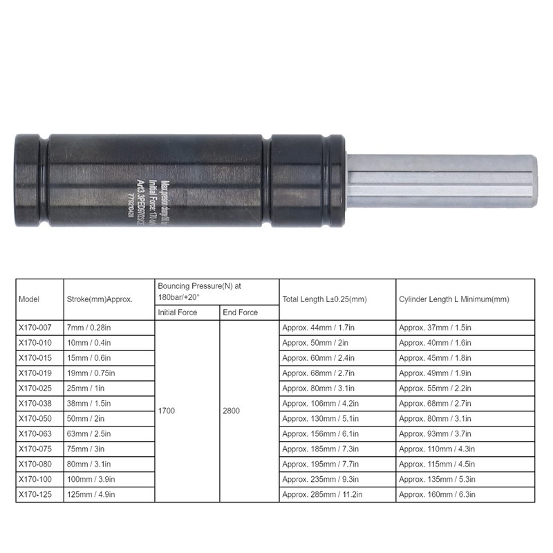 X170 Nitrogen Gas Spring Mini Alloy Cylinder Gas Stamping Parts