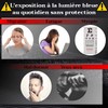 Limini Anti-Blue and UV Glasses for Men and Women -