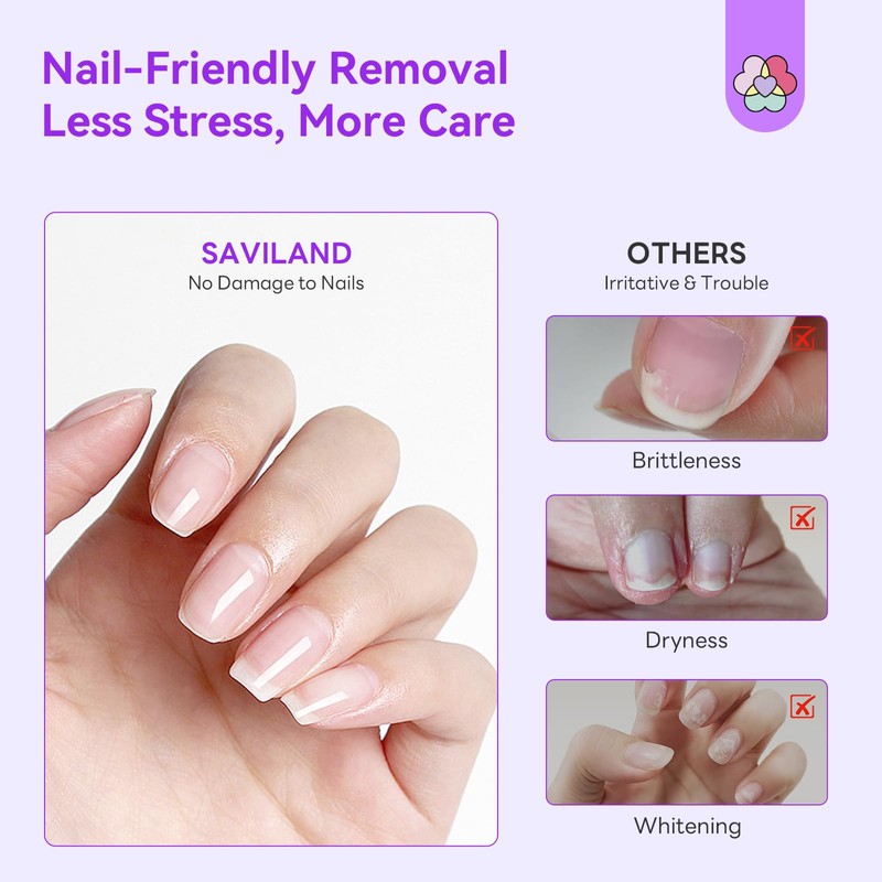 2Pcs Gentle Dip Nail Remover Kit 15ml: with Cuticle Oil
