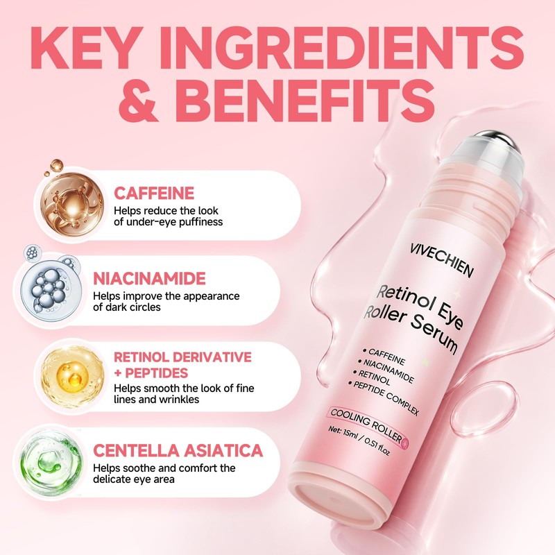 Under Eye Roller Serum for Puffiness and Dark Circles, 3