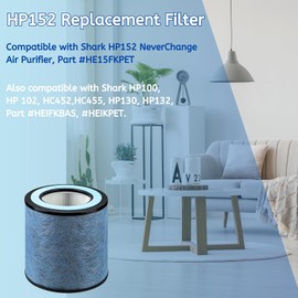Nispira HP152 HP153 Replacement True HEPA Filter Compatible with Shark Air Purifier HP150 HP151 HP152 HP153 HP155 UA155 HP152C HE15FKPET, Works with NeverChange Filtration System, 3 Pack