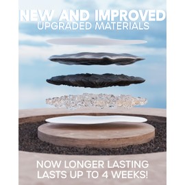 Veken Cat Water Fountain Filters, 8 Pack Replacement Filters & 8 Pack Replacement Pre-Filter Sponges Set for 67oz, 95oz, 135oz Automatic Pet Fountain Dog Water Dispenser