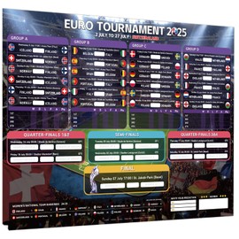 AhfuLife Women's Euro Wall Chart 2025 - Extra Large, A1 Size Women's Euro Wall Chart 2025 Schedule Poster, Euro Football Party Decorations - Euro gifts for Football Fans, Friends (A1 Size - 84 x 60cm)