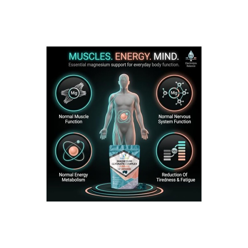 Magnesium Glycinate Complex Gummies | 120 Count | 4-in-1 Complex