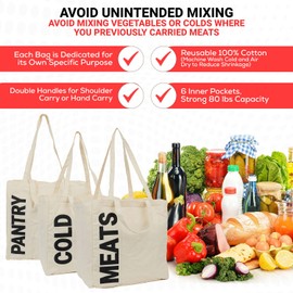 Brenditas Reusable Grocery Bag - 3 Canvas Tote Bag with Safety Labels (Meats, Cold & Pantry) with Double Handles