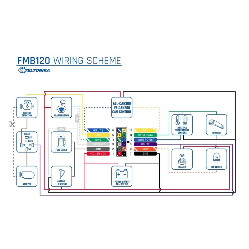 Teltonika FMB120 Black