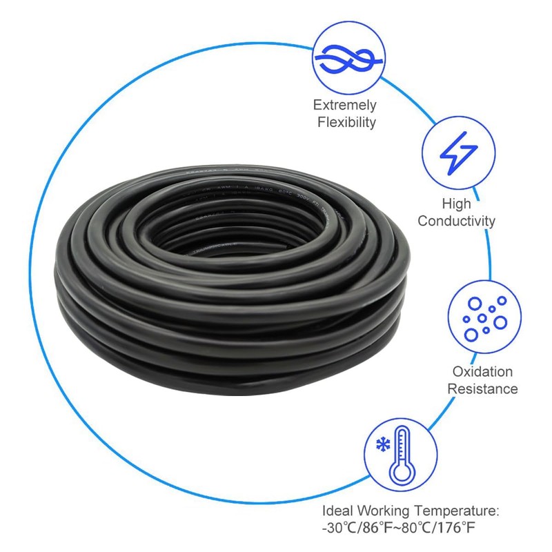 26 Gauge 2 Conductor Tinned Copper Electrical Wire Stranded PVC
