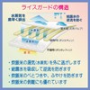 ライスガード 5kg用/61-4488-60