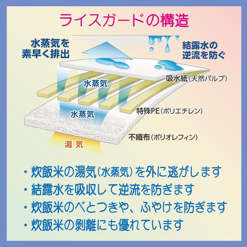 ライスガード 5kg用/61-4488-60