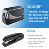 Coruscant Electric Stapler, Heavy Duty Desktop Stapler, Includes 2000 Staples