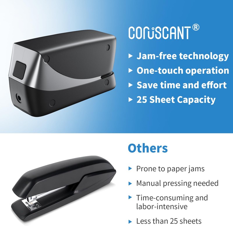 Coruscant Electric Stapler, Heavy Duty Desktop Stapler, Includes 2000 Staples