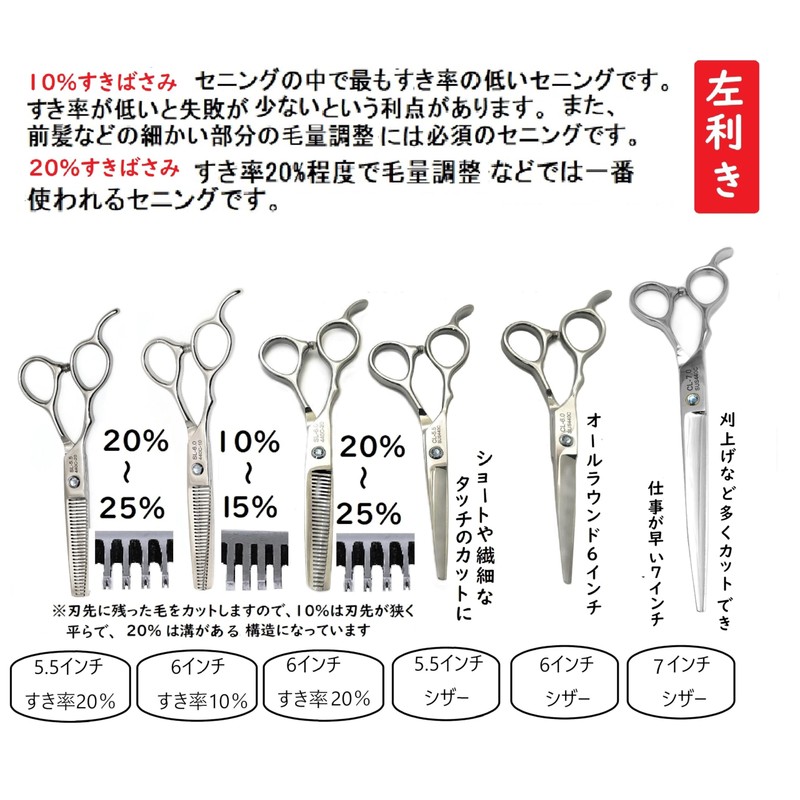 Montesoro 【Left-Handed Exclusive】5-Piece Haircut Scissors Set, Thinning, Self-Cut, Rust-Resistant Premium